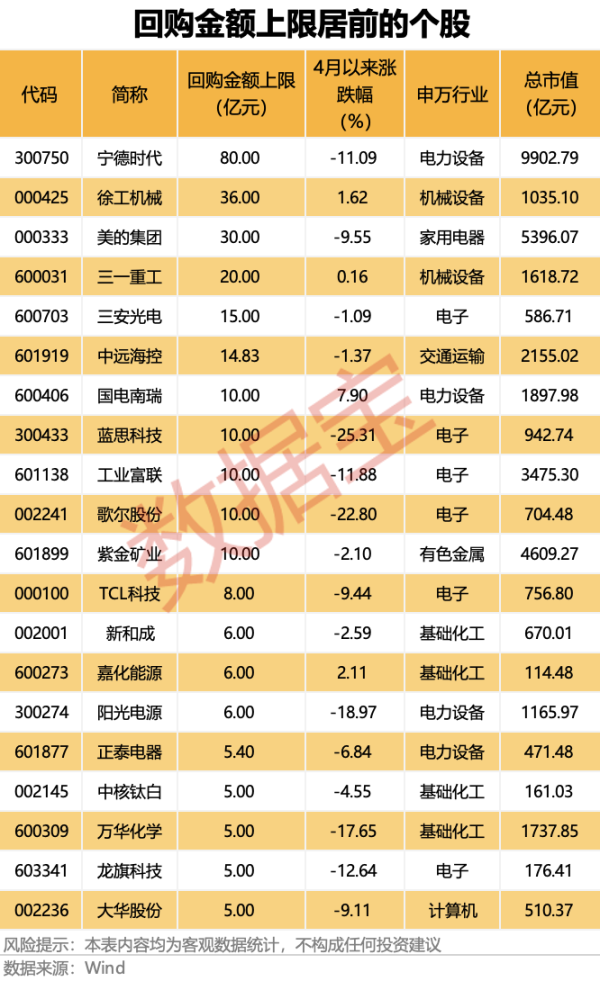 股票配资平台的行情 工信部：推动制定及发布车用人工智能、固态电池、电动汽车换电等标准子体系
