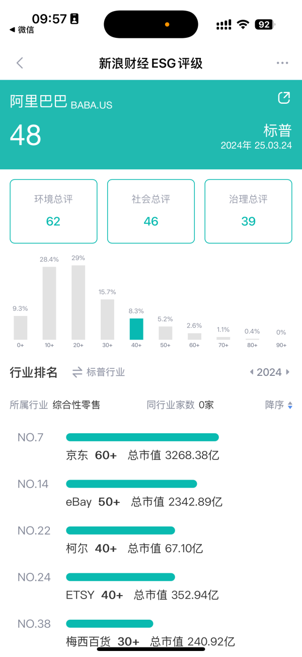 股票配资技巧和方法 ESG观察|食品安全问题频被点名 盒马鲜生如何渡过转型关键期？